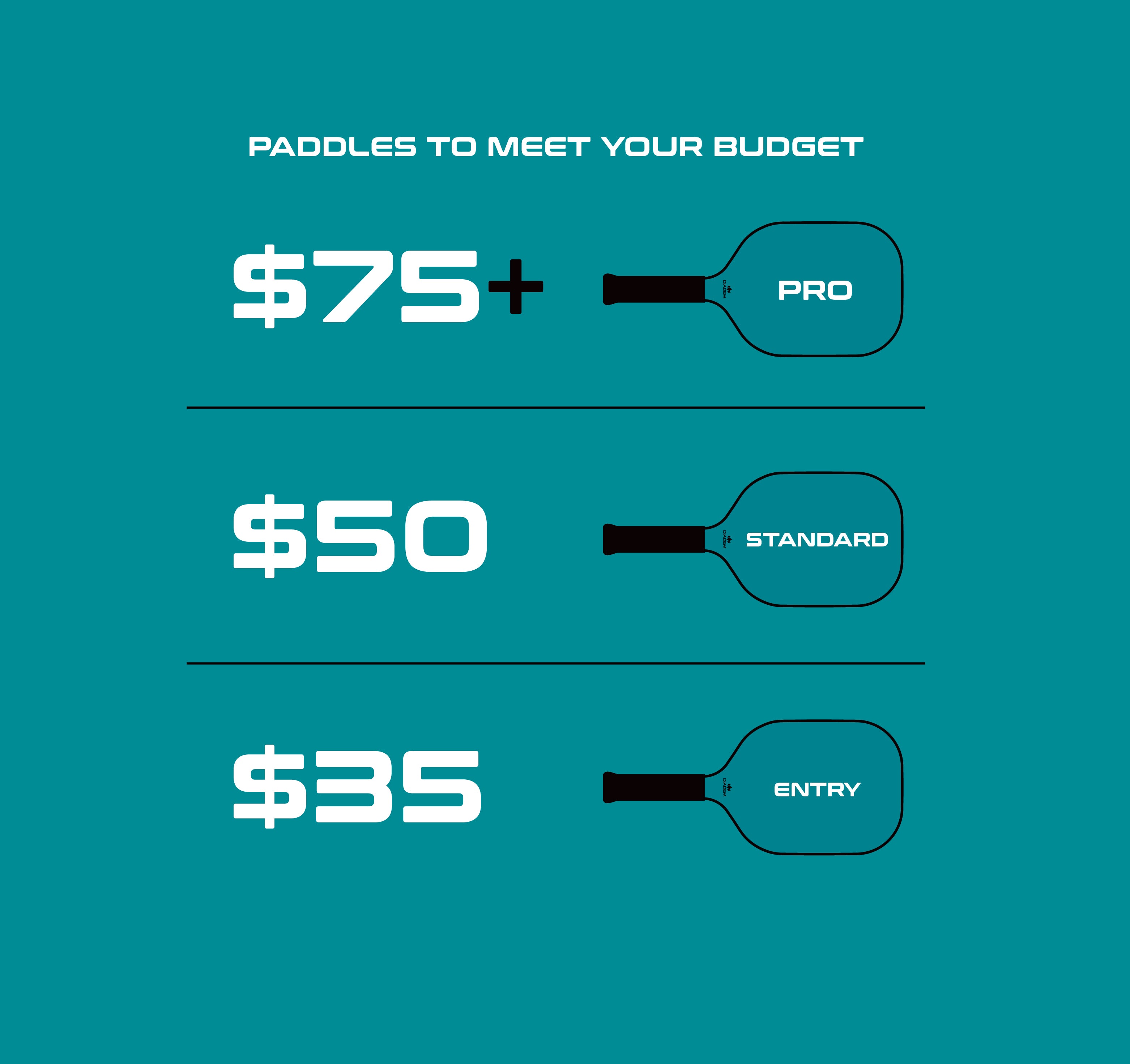 Custom Pickleball Paddle Pricing