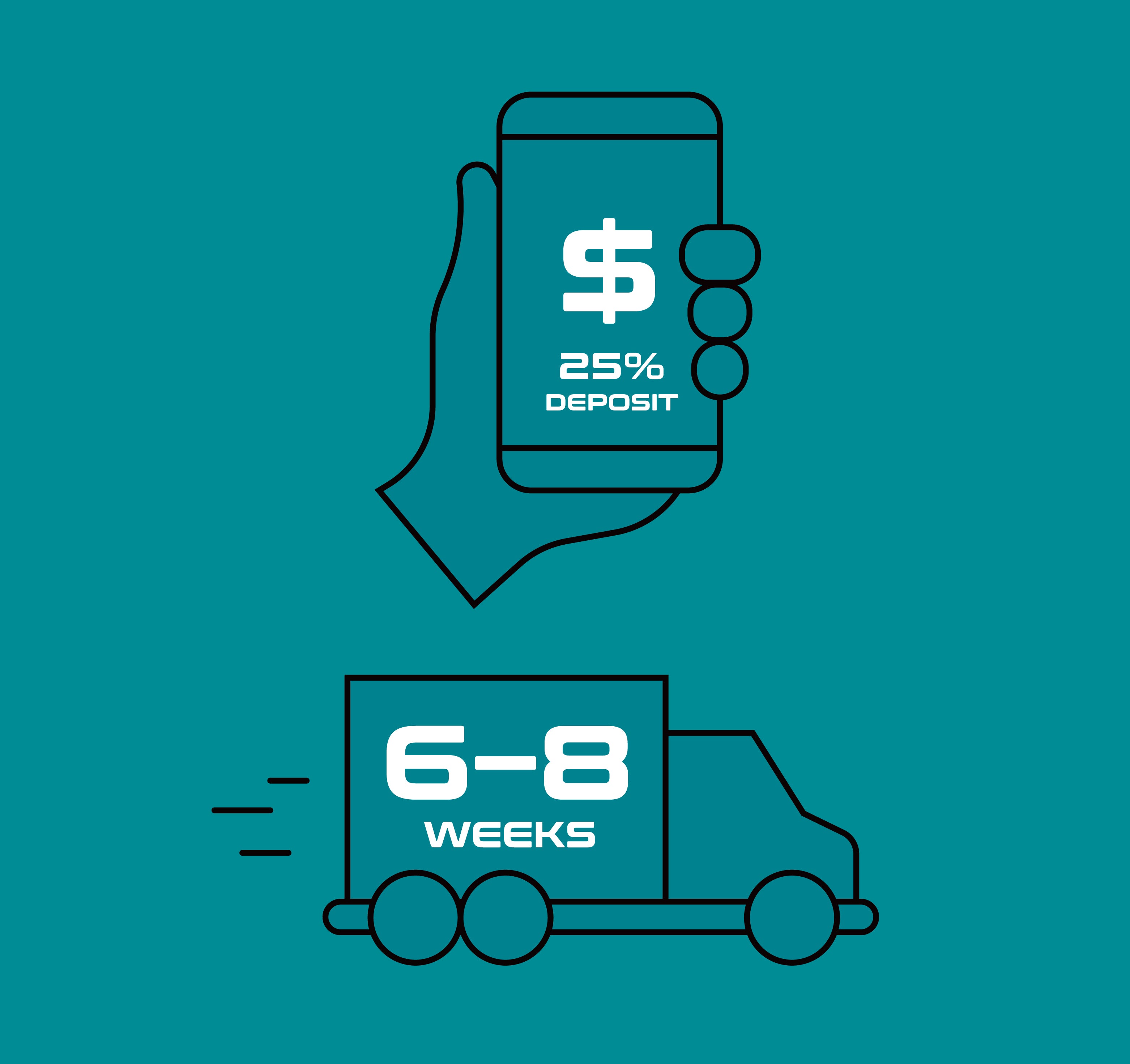 Shipping Information for customer paddles