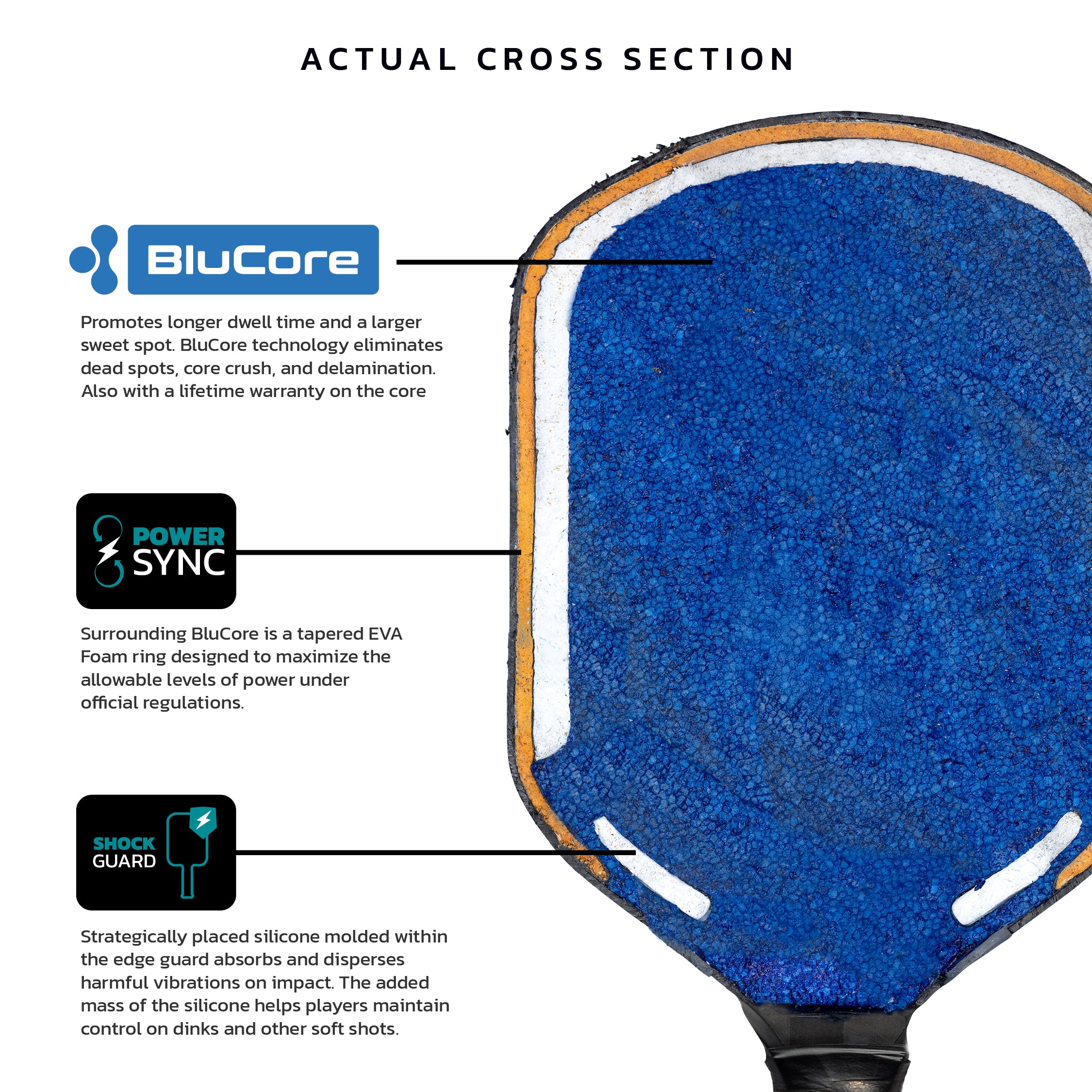 Edge BluCore Pro Pickleball Paddle | Diadem Sports